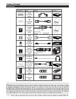 Предварительный просмотр 12 страницы Bush DLED32165HDS Installation & Operating Instructions Manual