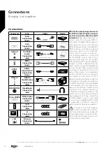 Предварительный просмотр 16 страницы Bush DLED43287FHDDVD Instruction Manual