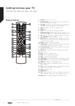 Предварительный просмотр 13 страницы Bush DLED49FHDS Instruction Manual