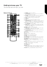 Предварительный просмотр 15 страницы Bush DLED50UHDHDRSA Instruction Manual