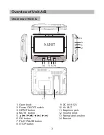 Предварительный просмотр 5 страницы Bush DVD9791BUK User Manual