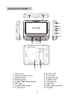 Предварительный просмотр 6 страницы Bush DVD9791BUK User Manual