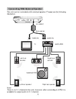 Предварительный просмотр 11 страницы Bush DVD9791BUK User Manual