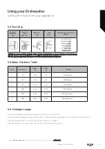 Preview for 25 page of Bush DW12LSINT Instruction Manual