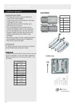 Предварительный просмотр 18 страницы Bush DWFS147SS Installation & User'S Instructions