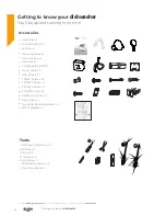 Preview for 12 page of Bush DWINT125W Instruction Manual