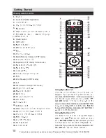 Предварительный просмотр 10 страницы Bush ELED22134FHDDVDCNTD Installation & Operation Instructions