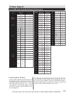 Предварительный просмотр 57 страницы Bush ELED22134FHDDVDCNTD Installation & Operation Instructions