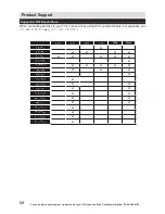 Предварительный просмотр 58 страницы Bush ELED22134FHDDVDCNTD Installation & Operation Instructions