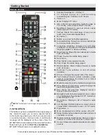 Preview for 10 page of Bush ELED55240FHDCNTD Instruction Manual