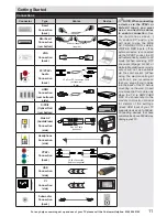 Preview for 12 page of Bush ELED55240FHDCNTD Instruction Manual