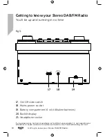 Preview for 18 page of Bush ESI01U Instruction Manual