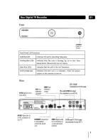 Preview for 6 page of Bush Freeview BVR320FV User Manual