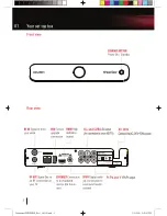 Preview for 5 page of Bush Freeview DFTA50FVE Instruction Manual