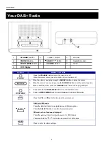 Preview for 4 page of Bush HORIZON Manual