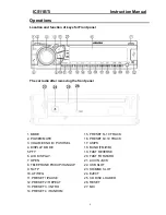 Preview for 9 page of Bush ICS11BTi Instruction Manual