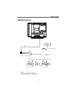 Preview for 8 page of Bush IDLCD1904HD Instruction Manual