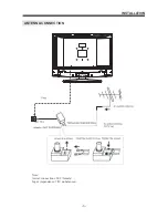 Preview for 7 page of Bush IDLCD1910HD Instruction Manual