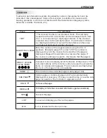 Preview for 15 page of Bush IDLCD2204HD Instruction Manual