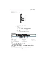 Предварительный просмотр 7 страницы Bush IDLCD3205HDV Instruction Manual