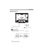 Предварительный просмотр 8 страницы Bush IDLCD3205HDV Instruction Manual