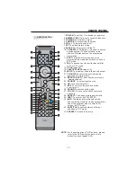 Предварительный просмотр 13 страницы Bush IDLCD3205HDV Instruction Manual