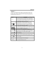 Предварительный просмотр 15 страницы Bush IDLCD3205HDV Instruction Manual