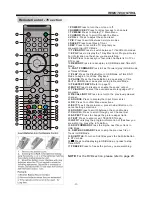 Предварительный просмотр 12 страницы Bush IDLED2202DVD Instruction Manual