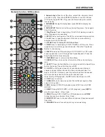 Предварительный просмотр 21 страницы Bush IDLED2202DVD Instruction Manual