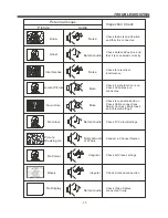 Предварительный просмотр 26 страницы Bush IDLED2202DVD Instruction Manual