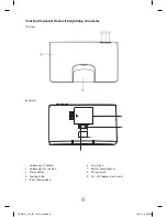 Preview for 6 page of Bush IS460 Instruction Manual