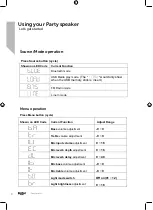 Preview for 11 page of Bush KBS-626 Instruction Manual