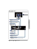 Preview for 8 page of Bush L319LED User Manual