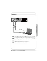 Preview for 22 page of Bush L319LED User Manual