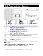 Предварительный просмотр 4 страницы Bush LATITUDE SERIES Manual