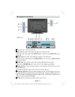 Предварительный просмотр 10 страницы Bush LCD32F1080P Instruction Manual