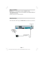 Предварительный просмотр 12 страницы Bush LCD32F1080P Instruction Manual