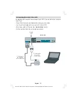 Предварительный просмотр 13 страницы Bush LCD32F1080P Instruction Manual