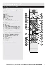 Предварительный просмотр 9 страницы Bush LCD40883 F1080PS Installation & Operating Instructions Manual