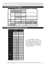 Предварительный просмотр 39 страницы Bush LCD40883 F1080PS Installation & Operating Instructions Manual