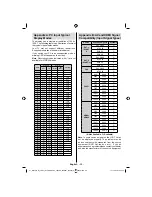 Preview for 31 page of Bush LCD40883F1080P Instruction Manual