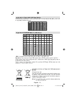 Preview for 32 page of Bush LCD40883F1080P Instruction Manual