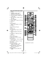 Preview for 40 page of Bush LCD40883F1080P Instruction Manual