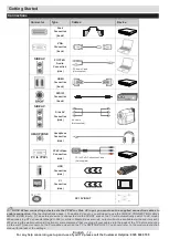 Предварительный просмотр 12 страницы Bush LED19134HDDVD Installation & Operating Instructions Manual