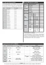 Предварительный просмотр 19 страницы Bush LED19134HDDVD Installation & Operating Instructions Manual