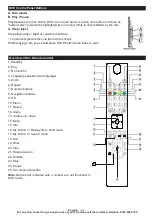 Предварительный просмотр 22 страницы Bush LED19134HDDVD Installation & Operating Instructions Manual