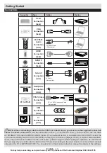 Preview for 12 page of Bush LED24127FHDDVD Installation & Operating Instructions Manual