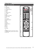 Preview for 11 page of Bush LED24265DVDCNTD Installation & Operating Instructions Manual