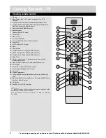 Предварительный просмотр 9 страницы Bush LED24970FHDS Installation & Operating Instructions Manual