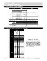 Предварительный просмотр 39 страницы Bush LED24970FHDS Installation & Operating Instructions Manual